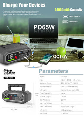 PD 65W Input 4000A Car Jump Starter ricaricabile ad alta potenza per tutte le emergenze dell'auto