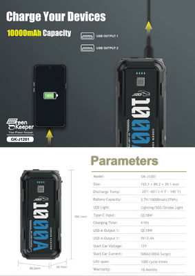 12V 24V 1000A 4000A Jump Starter con PD 65W DC Outlet Air Compressor Total Output 12W
