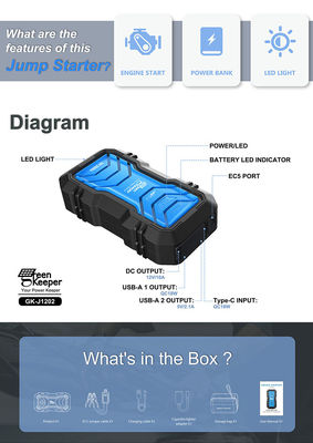 Output totale 15W caricabatterie per auto portatile Jump Starter 12V 24V 1000A 2000A 3000A