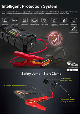 Multifunzione Car Jump Starter 20000mAh Capacità e 3000A corrente di picco per emergenza