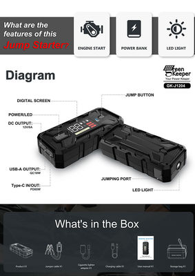 Multifunzione Car Jump Starter 20000mAh Capacità e 3000A corrente di picco per emergenza