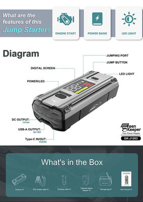 J1203 PD65W 12v 3000A High Power Car Jump Starter con torcia uscita DC per auto piccole
