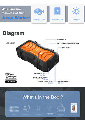 QC 18W Input GreenKeeper UltraSafe Super Capacitor 2000A Battery Jump Starter con luce LED