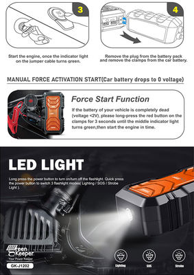 QC 18W Input GreenKeeper UltraSafe Super Capacitor 2000A Battery Jump Starter con luce LED