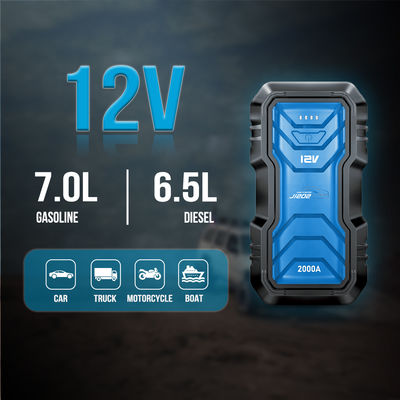 Temperature estreme, nessun problema. UltraSafe 2000A Super Capacitor.