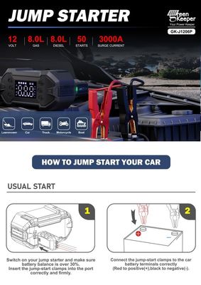 3000A Peak Portable Mini Car Jump Starter con capacità di 20000mAh e torcia a LED